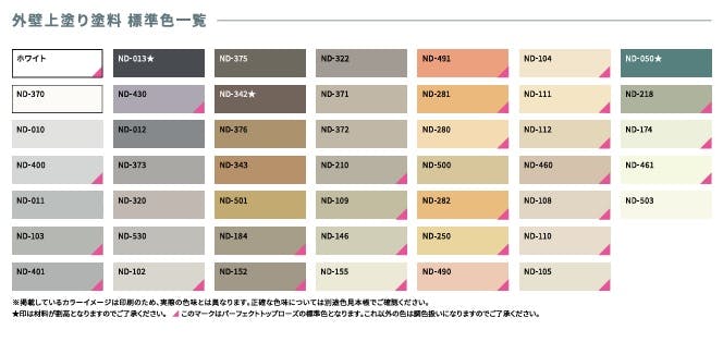 日本ペイント パーフェクトトップSi ND-401 艶有 15Kg 外壁 水性