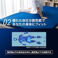 送料無料】エムリリー 優反発 マットレス セミシングル 高反発