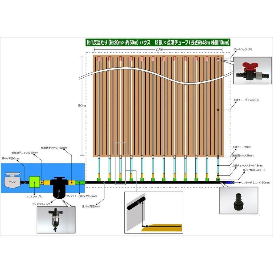 四万十チューブ（ピッチ 20cm / 厚さ 0.4mm / 長さ 1000m） 黒 点滴