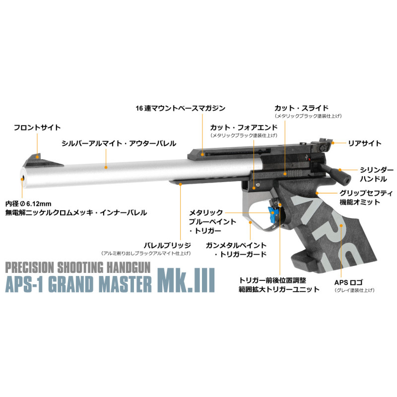 Maruzen - APS-1 GRAND MASTER STARTER SET