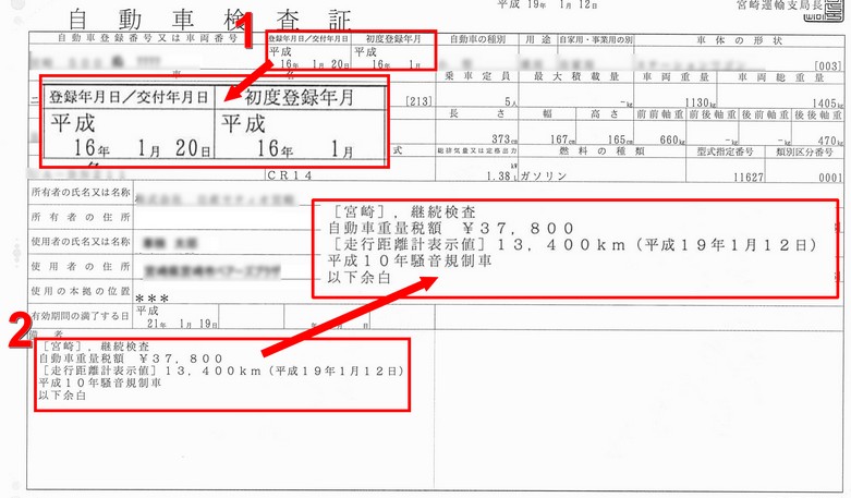 Odometer Readings - Japanese Car Auctions - Integrity Exports