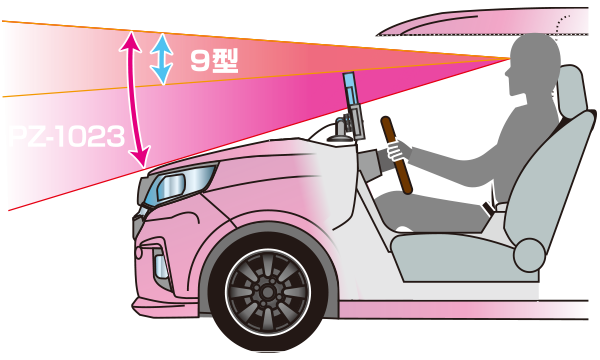 PZ-1023 - イノベイティブ販売