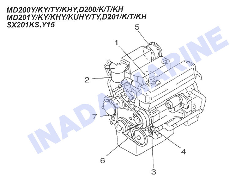 ディーゼルエンジン消耗部品一覧（MD201Y/MD201KY/MD201KHY/MD201KUHY