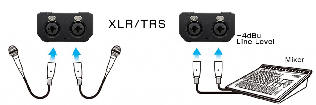 TASCAM DR-44WL発表！WiFi機能がついたポータブルマルチトラック