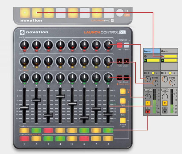 Novation Launch Control XL発表！フェーダー搭載Ableton