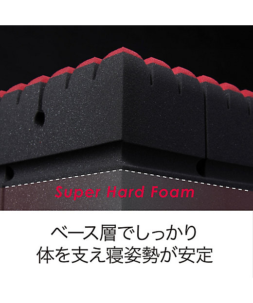 送料無料】エアーSI マットレス（プレミアムモデル） レギュラー D