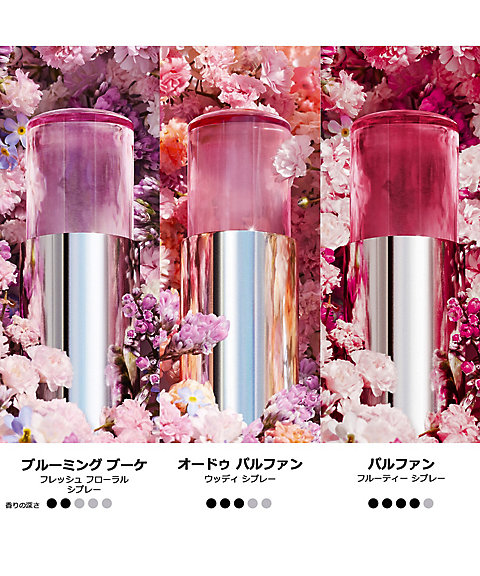 ディオール（Dior） ミス ディオール ブルーミング ブーケ ミニ ミス