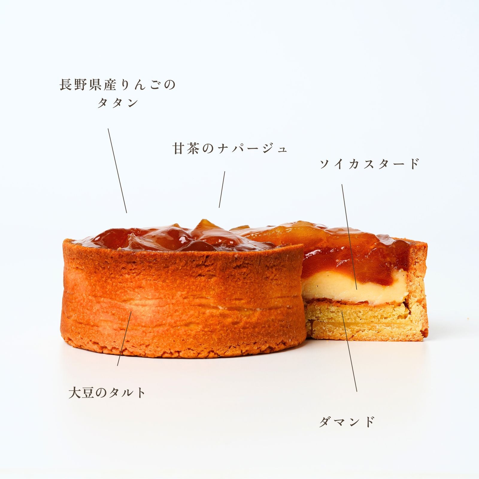 ミニタルト2個セット】長野県産いちご・タルトタタン – 国産大豆の