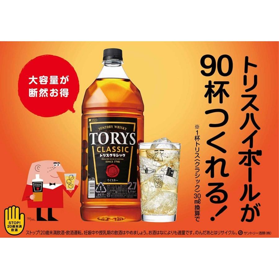 トリス サントリー ウイスキー クラシック ペットボトル 4000ml 国産
