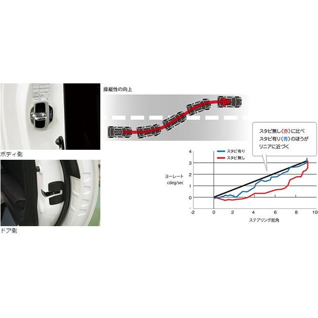 TRD TRD（ティーアールディー） ドアスタビライザー 汎用 品番：MS304
