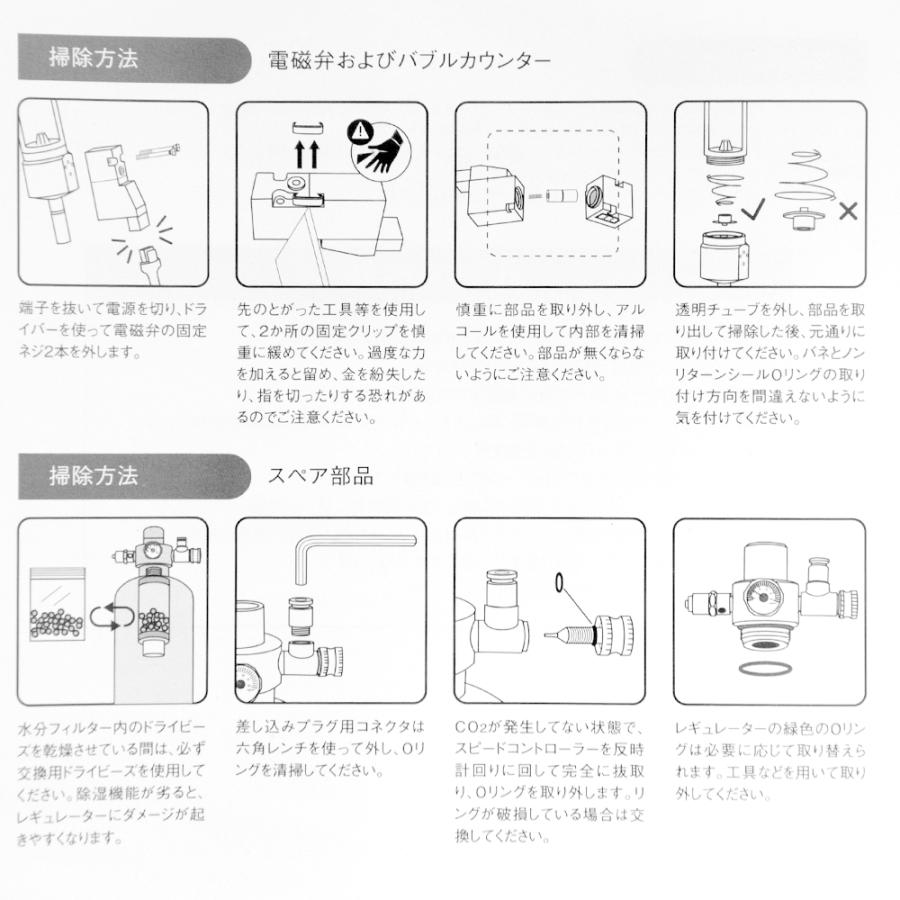 AGW アクアプランツ CO2ジェネレーターシステム 化学反応式