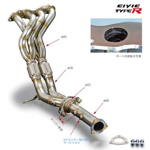 TODA RACING（戸田レーシング） TODA」シビック（FD2 TypeR）K20A用