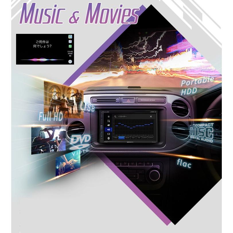 カロッツェリア FH-8500DVS パイオニア 6.8型モニター内蔵apple