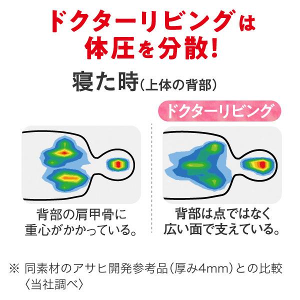 ヨガマット ピラティス マット 20mm エクササイズ トレーニング 厚手