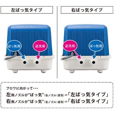 テクノ高槻（Techno Takatsuki） DUO-80 DUO80 浄化槽 ブロワー 浄化槽