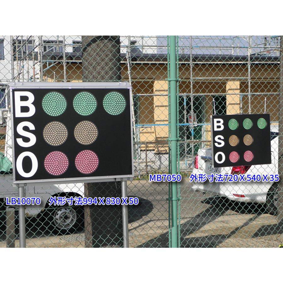 スコアボード BSO 野球カウンター 無線式カウントボード 大型常設