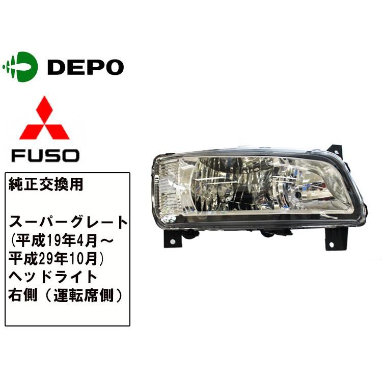 三菱 ふそう スーパーグレート ヘッドライト 右側 運転席側 H8.6-H19.3