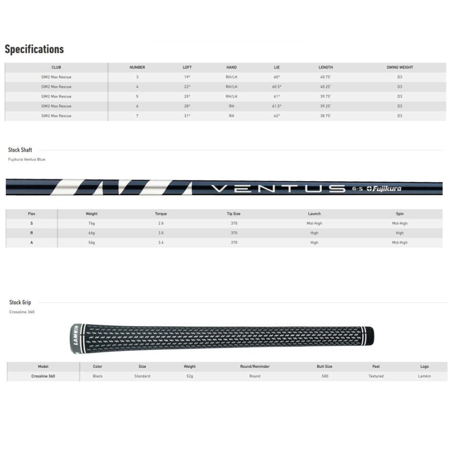 TaylorMade（テーラーメイド） 【USモデル】 SIM2 MAX レスキュー
