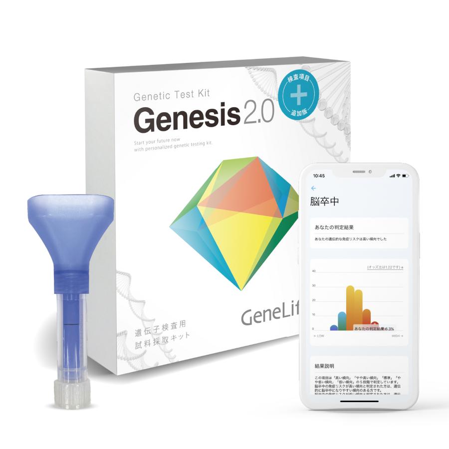 ジーンライフ / GeneLife：Genesis2.0 Plus] 約360項目の総合遺伝子