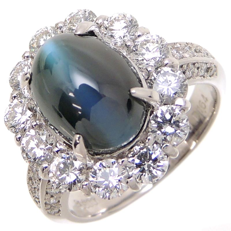 飯能本店］SCENIC 【シーニック】 Pt900 7.43ct アレキサンドライト