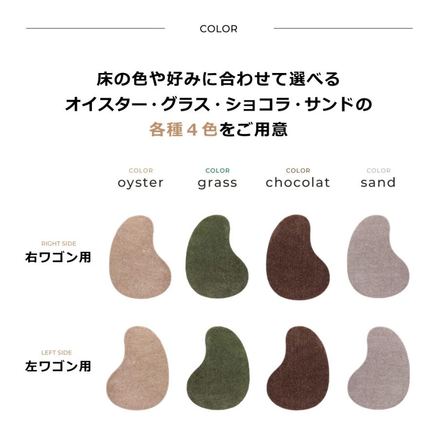 チェアマット チェアラグマット BORDERLESS 【選べる右袖/左袖デスク用