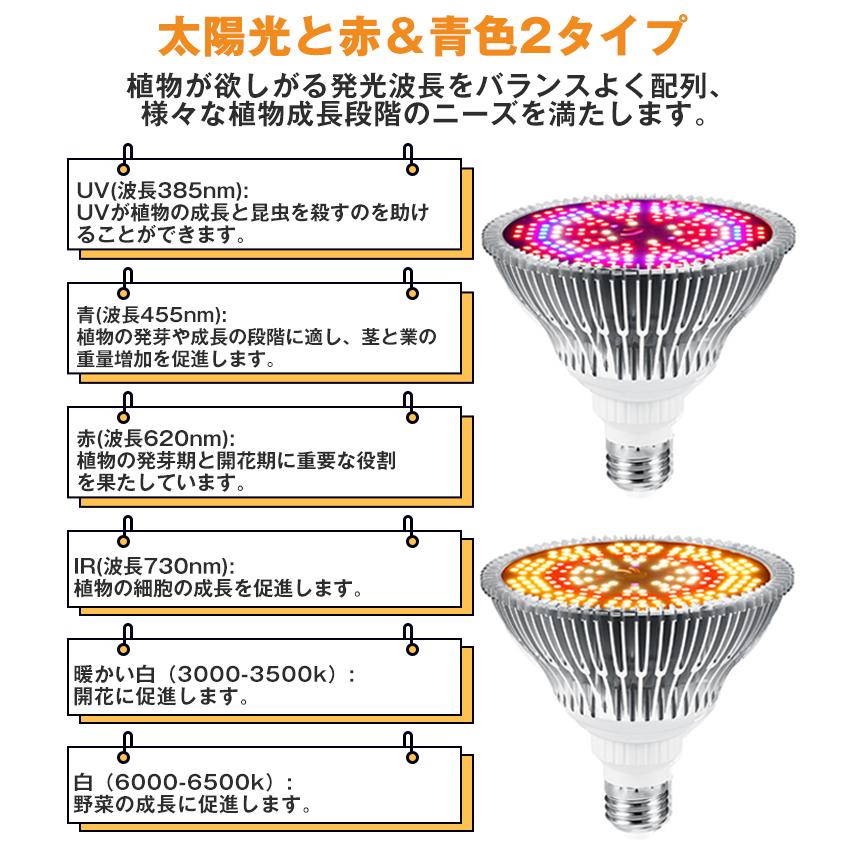 植物育成ライト LED 200個 E26 口金 電球 育苗ライト 観葉植物 多肉