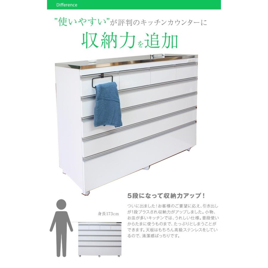 ステンレスキッチンカウンター ステンレス天板の頑丈 食器棚 ロー