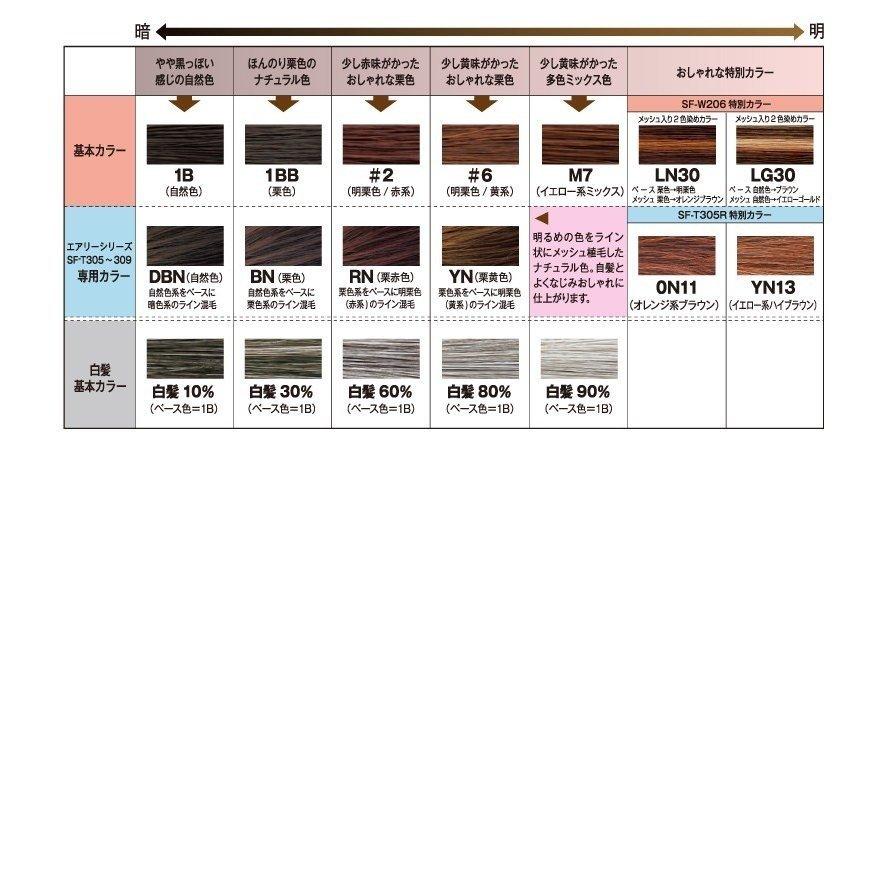 レオンカ フィットミー 医療用 ウイッグ MW-21 インナーキャップ 2枚付