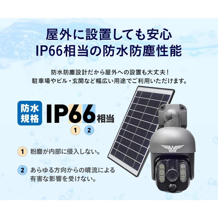塚本無線 みてるちゃんWSP WTW-WSP21X 防犯カメラ パンチルト ソーラー