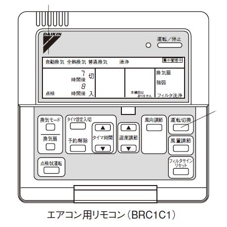ダイキン（DAIKIN） 【在庫あり】純正品 BRC1C1 業務用エアコン用液晶