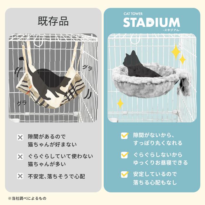 CAT TOWER STADIUM（キャットタワースタジアム） キャットケージ用