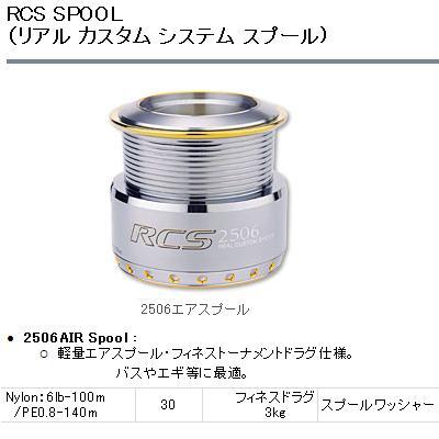 I'ZE FACTORY アイズファクトリー RCS 2506 SPOOL（リアルカスタム