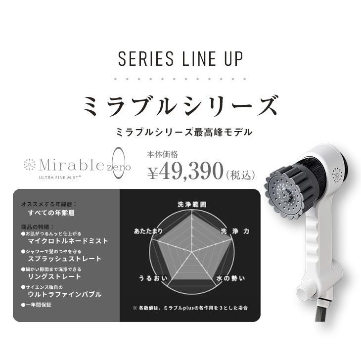 ミラブル 公式通販 ミラブルzero シャワーヘッド マイクロナノバブル