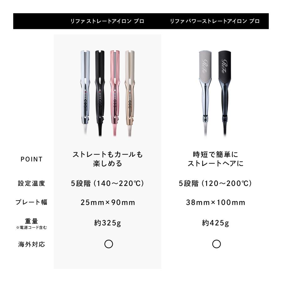 ReFa（リファ） リファパワーストレートアイロン プロ & 延長保証書