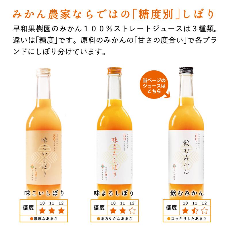 早和果樹園 みかん ジュース 有田 無添加 ストレート 果汁100％ 飲む