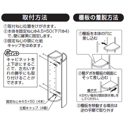 TOTO トイレ用コーナー収納キャビネット ワイド（露出）タイプ