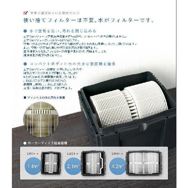 送料無料】 Venta Airwasher LW24 Plus ベンタ エアウォッシャー