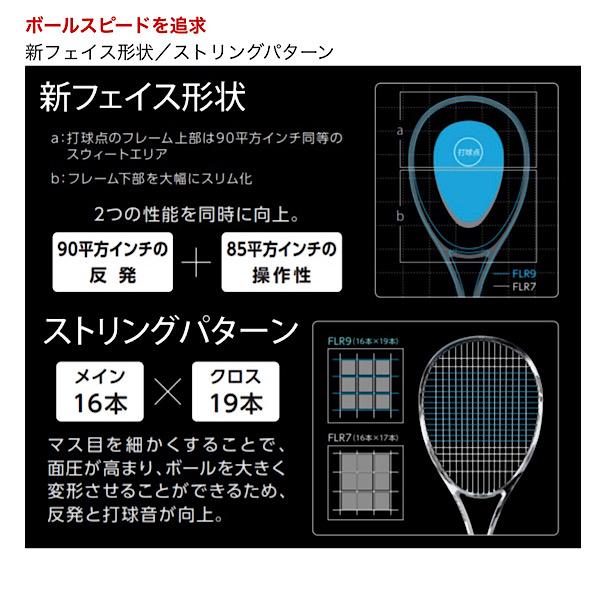 YONEX（ヨネックス） 船水颯人選手との共同開発モデル 新デザイン