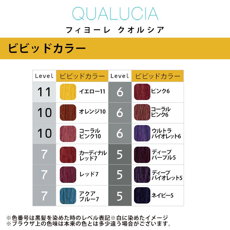 FIOLE（フィヨーレ） クオルシア ビビットカラー 第1剤 120g