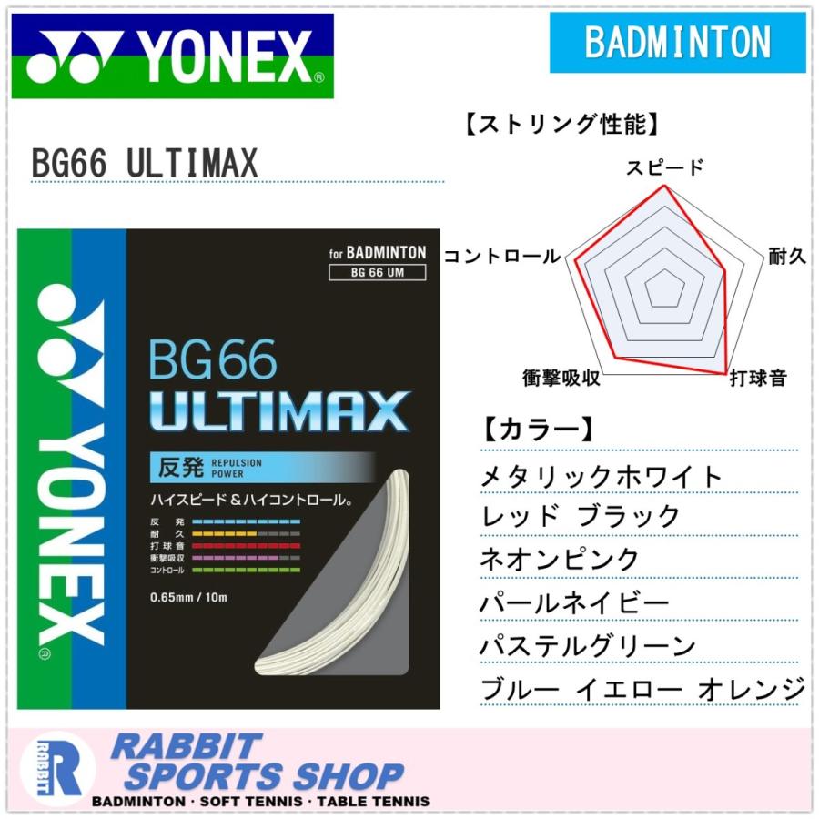 ヨネックス BG66アルティマックス BG66 ULTIMAX バドミントンガット