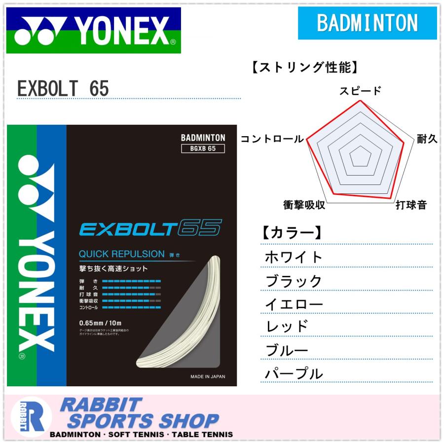 YONEX（ヨネックス） エクスボルト65 EXBOLT 65 バドミントンガット