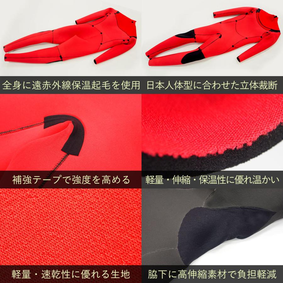 RSS SURF 【最大22%お得!】RSS SURF セミドライスーツ ウェットスーツ