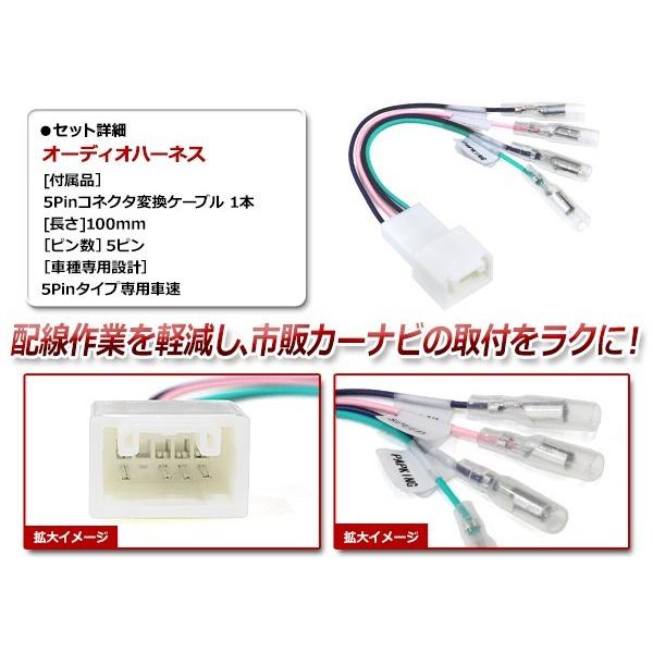 日産 モコ ナビ バックカメラ ETC タイヤバリ山 メール便！日産 モコ