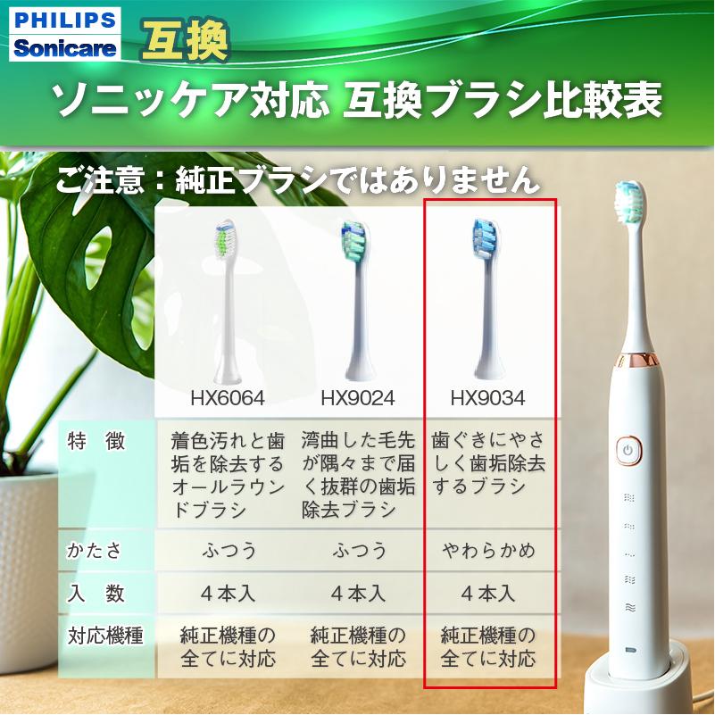 ソニッケアー フィリップス 替えブラシ 互換品 旧ガムヘルス 4本