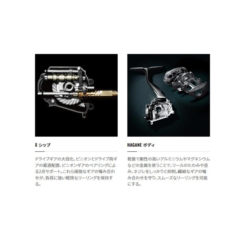 シマノ（SHIMANO） 19ステラSW 14000PG /スピングリール ジギング