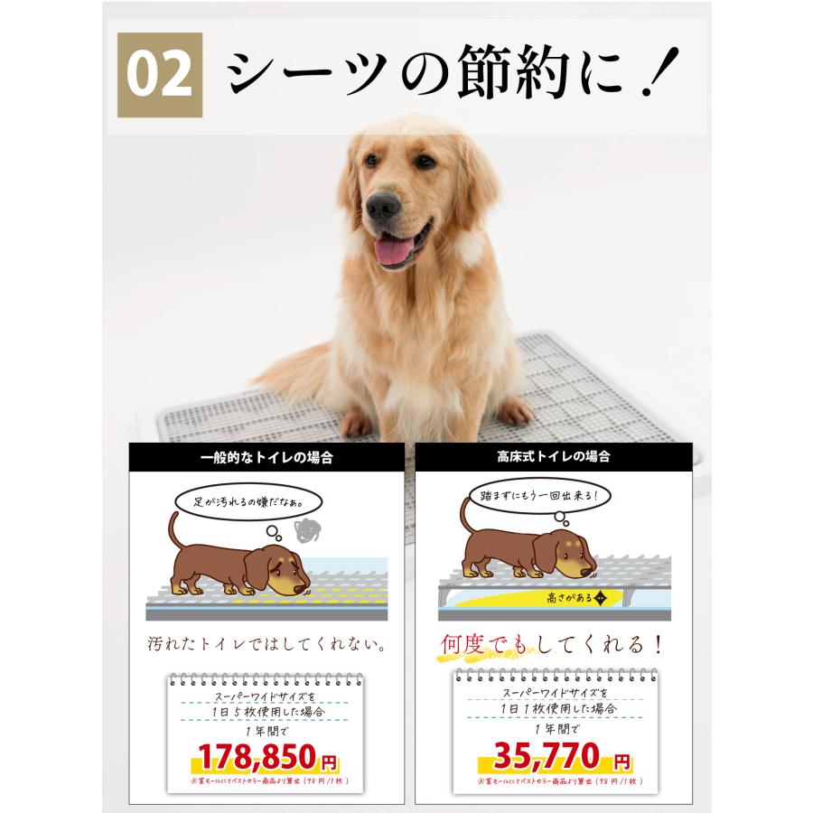 犬 用 トイレ トイレトレー 大判 しつけ用 多頭買い 大型犬 に最適