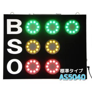 野球BSOカウントボードLED スコアボード 無線式リモコン 高輝度タイプ