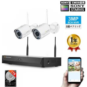 Panasonic（パナソニック） 2台セット送料無料中古パナソニック監視