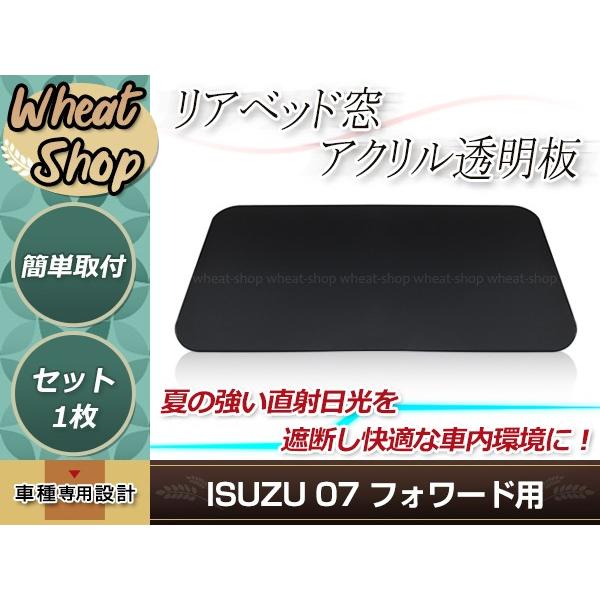 ファイブスター ギガ H27.11〜寝台窓 リアベッド窓 スモーク 透明