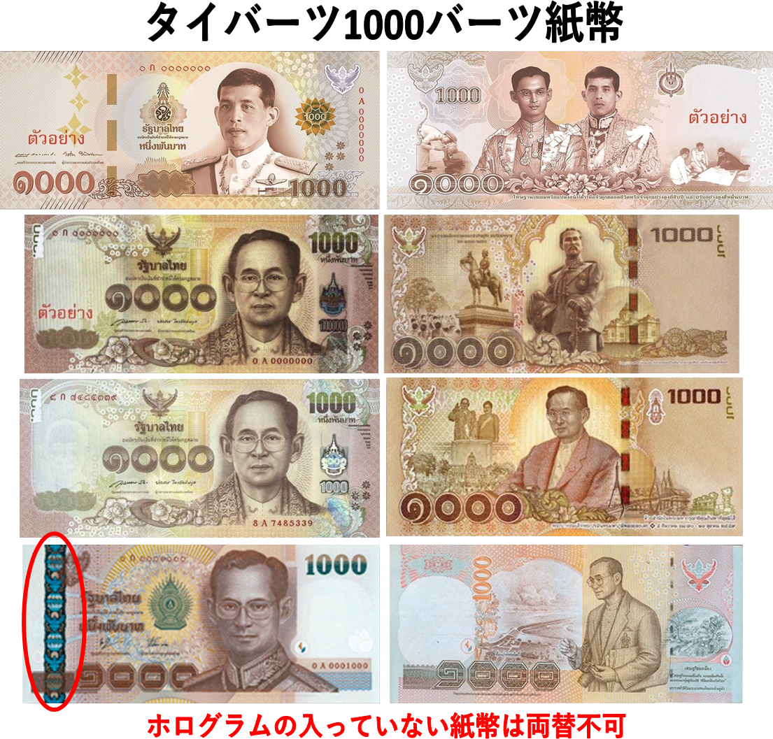 タイバーツ(THB) 1000バーツ紙幣の価格・金額（買取）ならJ・マーケット